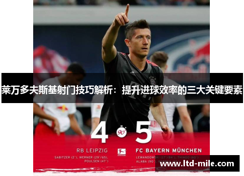 莱万多夫斯基射门技巧解析：提升进球效率的三大关键要素
