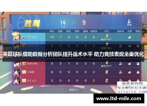 英超球队借助数据分析团队提升战术水平 助力竞技表现全面优化