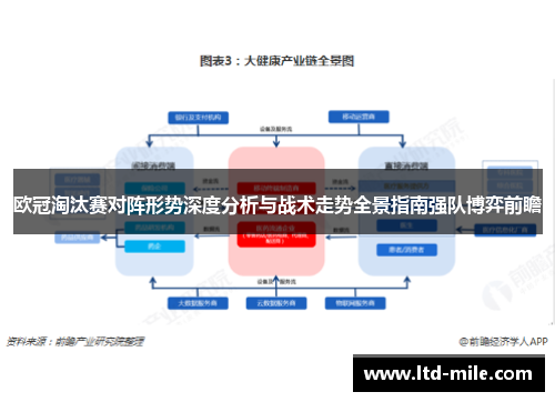 欧冠淘汰赛对阵形势深度分析与战术走势全景指南强队博弈前瞻