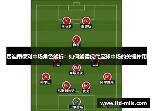 费迪南德对中场角色解析：如何解读现代足球中场的关键作用
