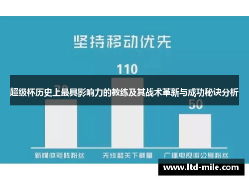 超级杯历史上最具影响力的教练及其战术革新与成功秘诀分析