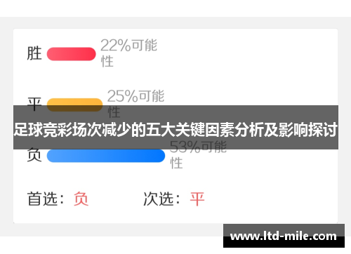 足球竞彩场次减少的五大关键因素分析及影响探讨