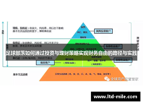 足球部落如何通过投资与理财策略实现财务自由的路径与实践